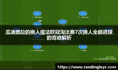 必一运动官网